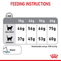Royal Canin Dental Care Cat Dry Food 1.5kg -  - PetsOffice