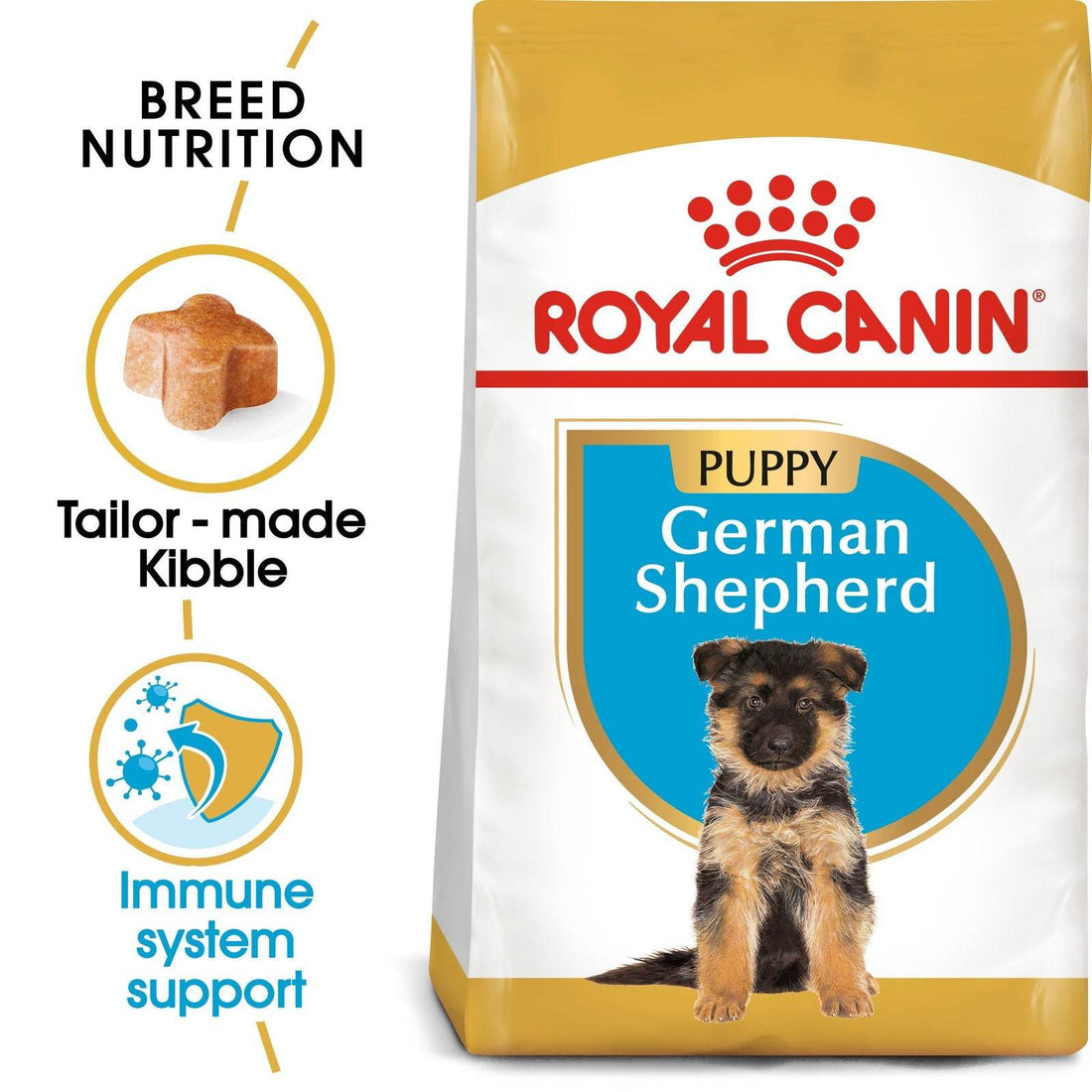 Royal Canin German Shepherd Puppy 3kg -  - PetsOffice