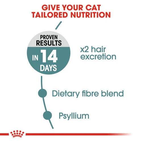 Royal Canin Hairball Care 400g -  - PetsOffice