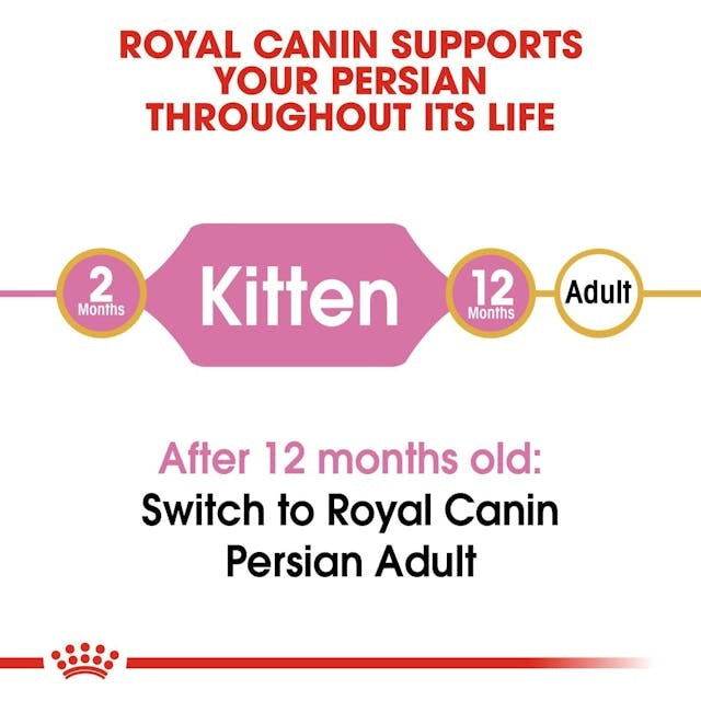 Royal Canin Persian Kitten 2kg -  - PetsOffice
