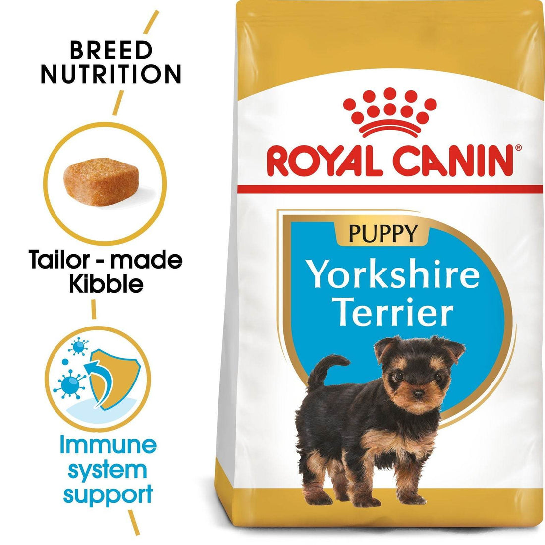 Royal Canin Yorkshire Puppy 1.5kg -  - PetsOffice