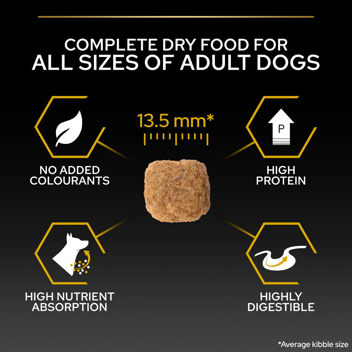 Pro Plan All Size Adult Chicken 3kg -  - PetsOffice