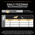 Pro Plan All Size Adult Chicken 3kg -  - PetsOffice