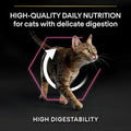 Pro Plan  Delicate Adult Turkey 10kg -  - PetsOffice