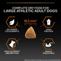 Pro Plan Large Athletic Adult Chicken 14kg -  - PetsOffice