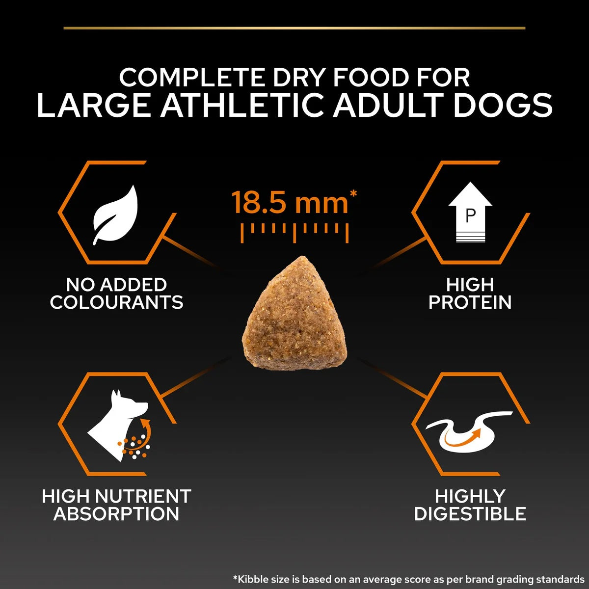 Pro Plan Large Athletic Adult Chicken 14kg -  - PetsOffice