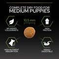 Pro Plan Medium Puppy Chicken 3kg -  - PetsOffice
