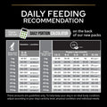 Pro Plan Medium Puppy Chicken 3kg -  - PetsOffice