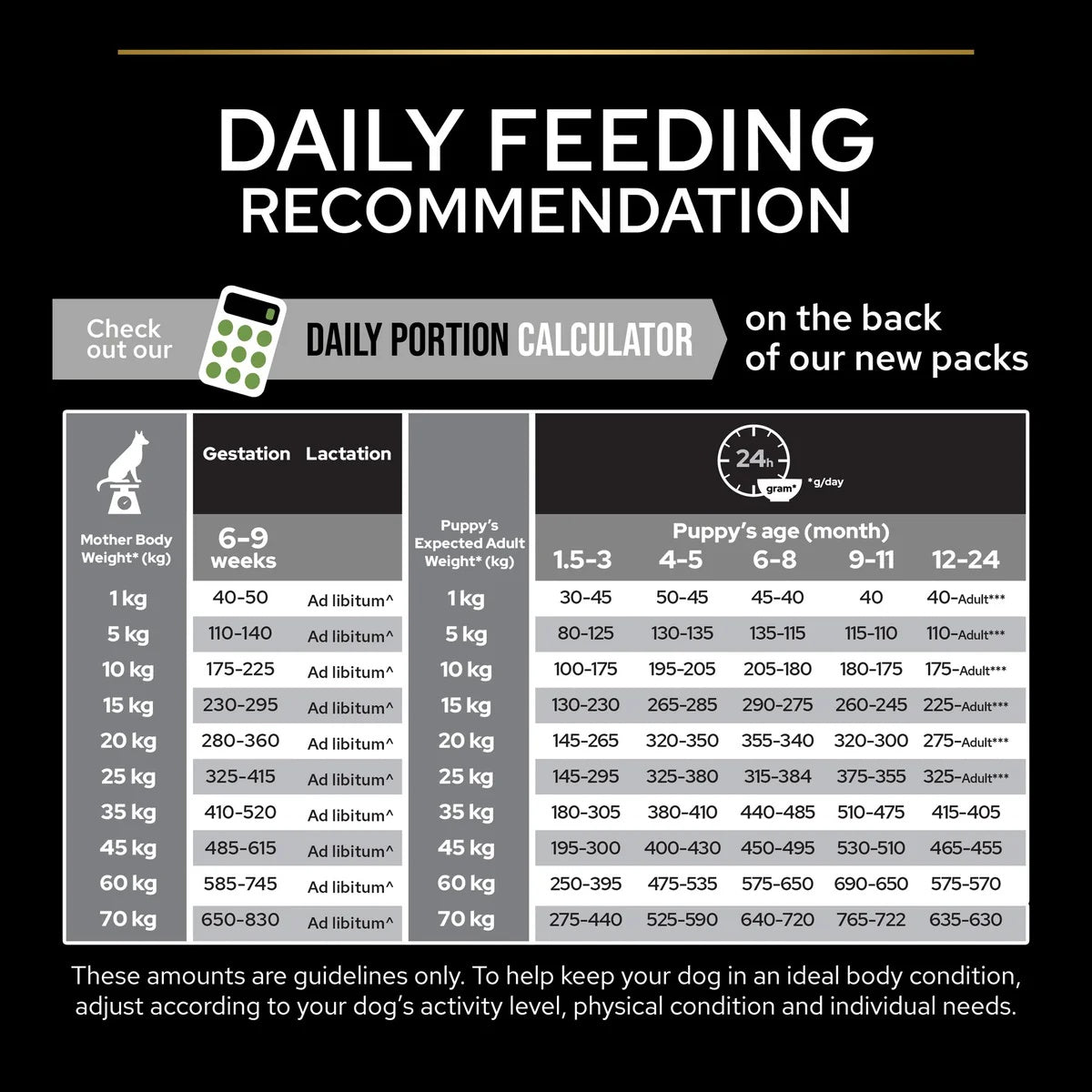 Pro Plan Medium Puppy Chicken 3kg -  - PetsOffice