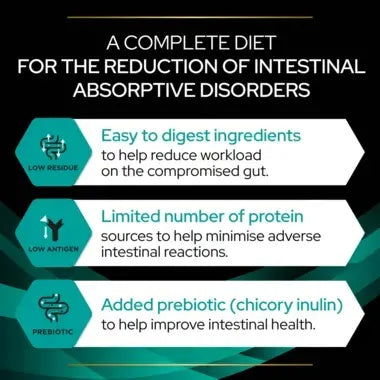 Pro Plan VD EN Gastrointestinal 5kg -  - PetsOffice