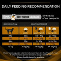 Pro Plan VD NF Renal Function Cat Dry Food 1.5kg -  - PetsOffice