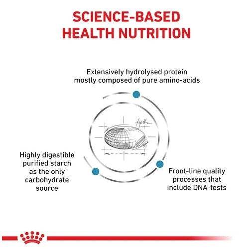 Royal Canin Anallergenic Dog Dry Food 3Kg -  - PetsOffice