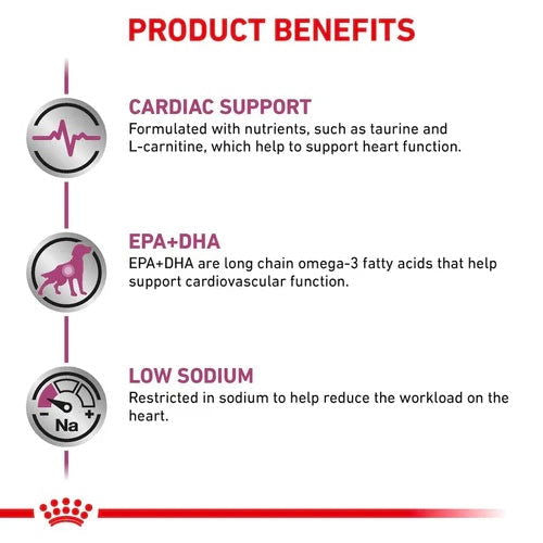 Royal Canin Cardiac 2kg -  - PetsOffice