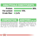 Royal Canin Digestive Cat Dry Food 400g -  - PetsOffice