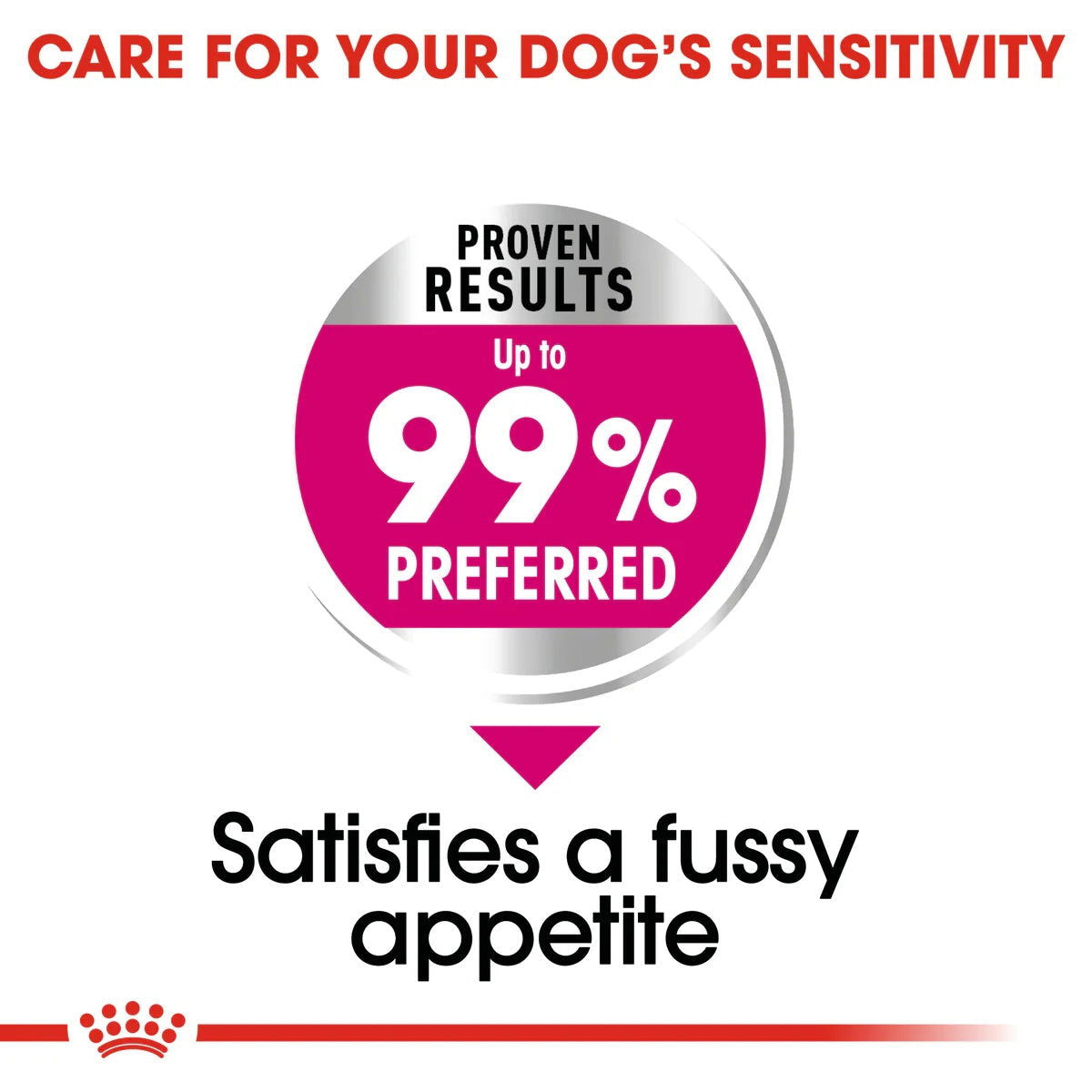 Royal Canin Dog Mini Exigent 3kg -  - PetsOffice