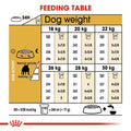 Royal Canin English Bulldog 3kg -  - PetsOffice