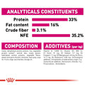 Royal Canin Exigent Savour 2kg -  - PetsOffice
