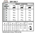 Royal Canin Gastrointestinal Fibre Response Cat Dry Food 400g -  - PetsOffice