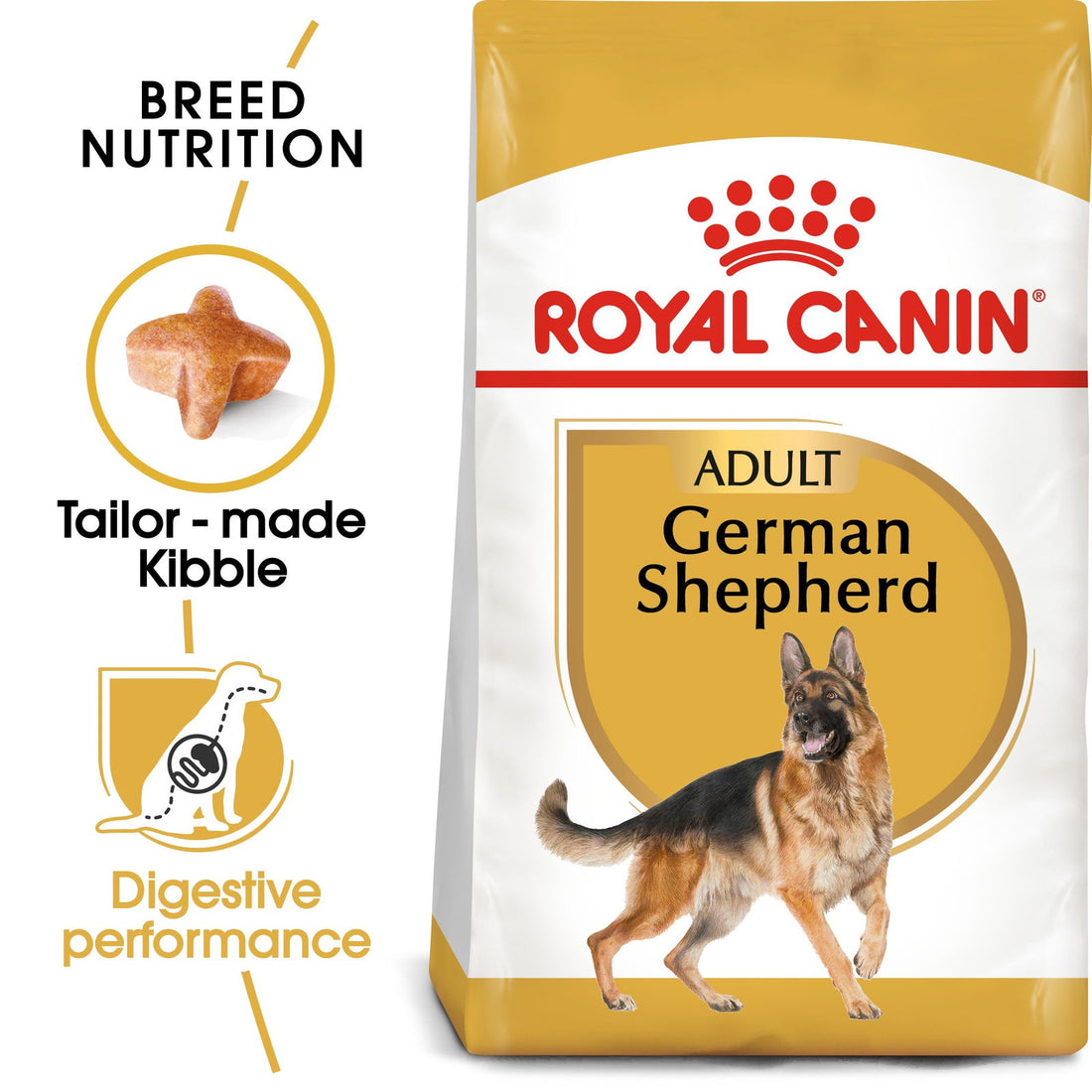 Royal Canin German Shepherd Adult 16kg -  - PetsOffice