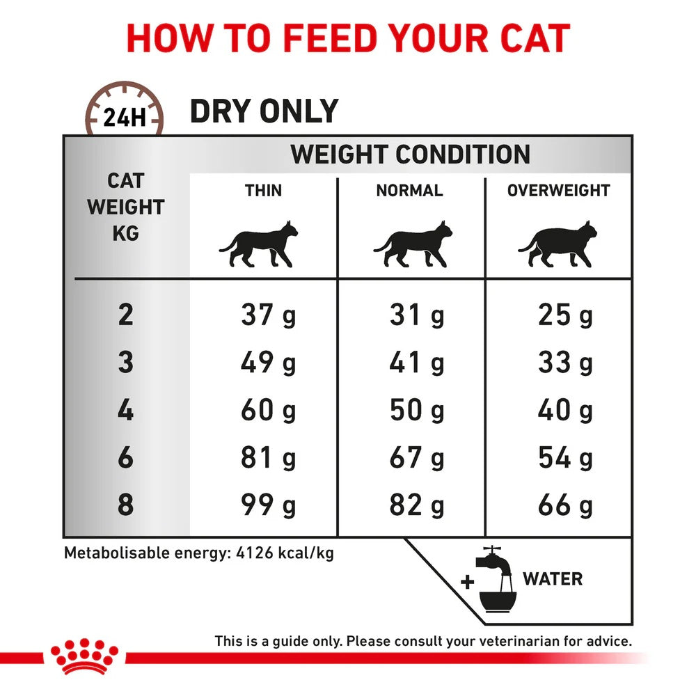 Royal Canin Hepatic Cat 2kg -  - PetsOffice