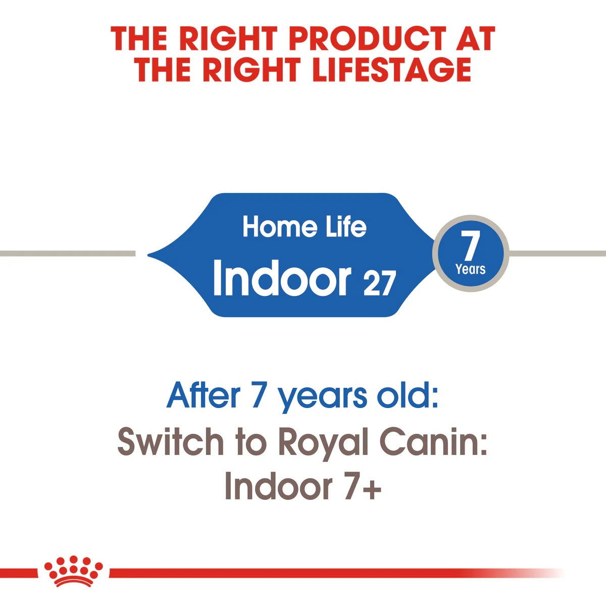 Royal Canin Indoor 10kg -  - PetsOffice