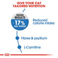 Royal Canin Light Cat 1.5kg -  - PetsOffice
