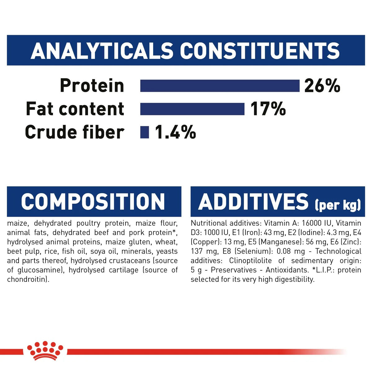 Royal Canin Maxi Adult 4kg -  - PetsOffice