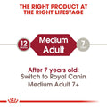 Royal Canin Medium Adult 15kg -  - PetsOffice