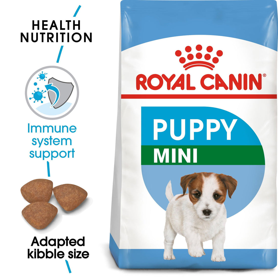 Royal Canin Mini Puppy 4kg -  - PetsOffice
