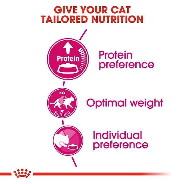 Royal Canin Protein Exigent 2kg -  - PetsOffice