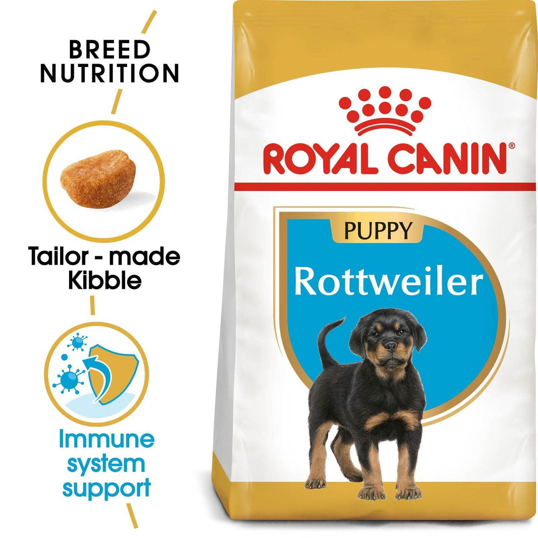 Royal Canin Rottweiler Puppy 12kg -  - PetsOffice