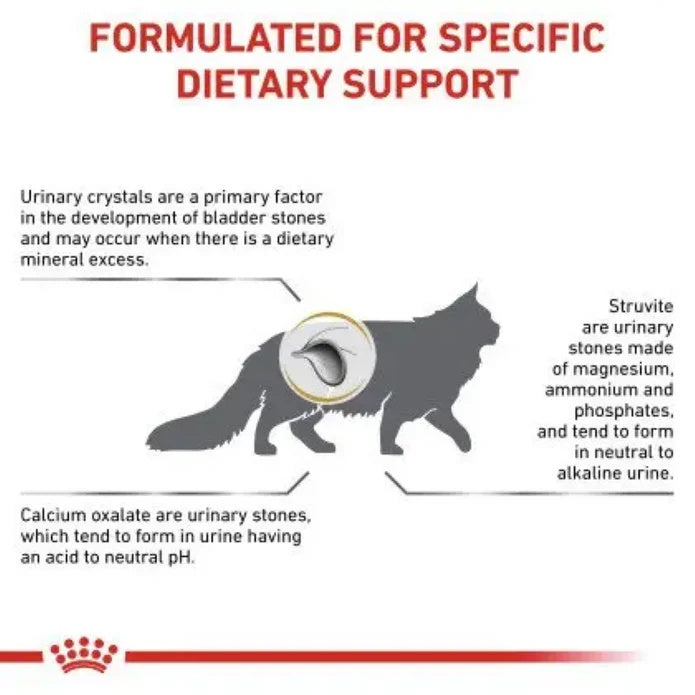 Royal Canin Urinary SO Cat Dry Food 1.5kg -  - PetsOffice