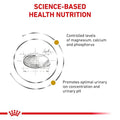 Royal Canin Urinary SO Cat Dry Food 1.5kg -  - PetsOffice