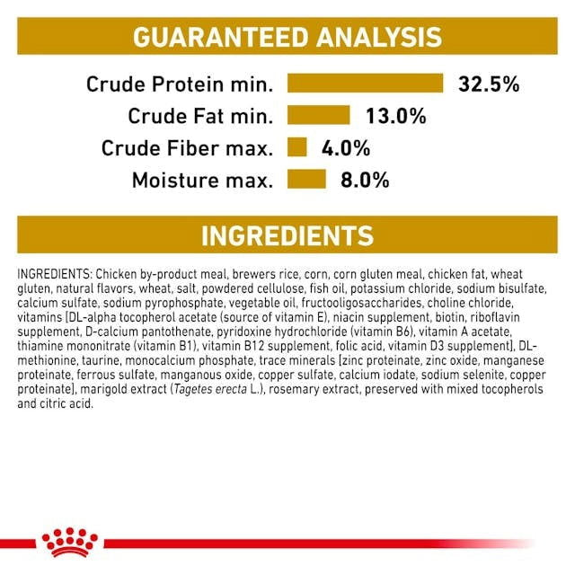 Royal Canin Urinary SO Cat Dry Food 1.5kg -  - PetsOffice
