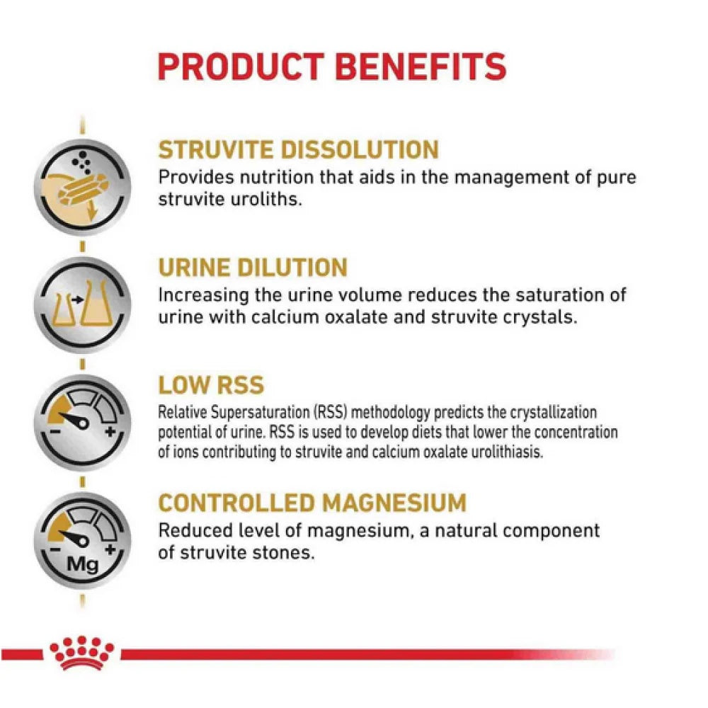 Royal Canin Urinary SO Cat Dry Food 400g -  - PetsOffice
