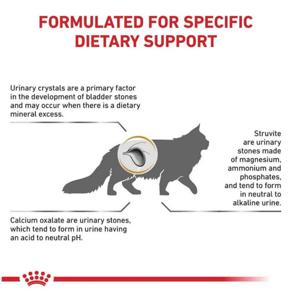 Royal Canin Urinary SO Cat Dry Food 400g -  - PetsOffice