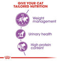 Royal canin Sterilised 400g -  - PetsOffice