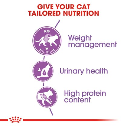 Royal canin Sterilised 400g -  - PetsOffice