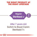 Royal canin Sterilised 400g -  - PetsOffice