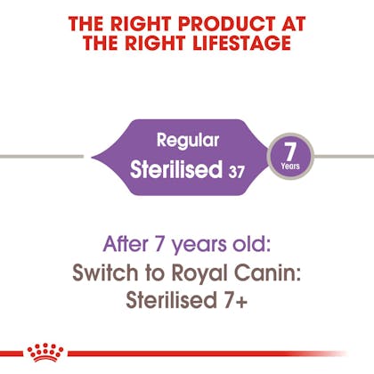 Royal canin Sterilised 400g -  - PetsOffice